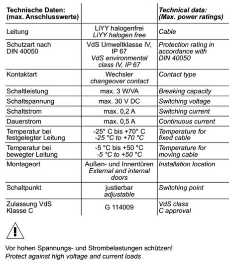 Schermafbeelding 2025-02-07 133407