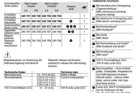 Schermafbeelding 2025-04-16 163712