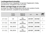 Schermafbeelding 2024-07-18 100611